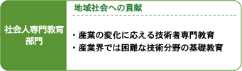 �Љ�l��勳�畔��